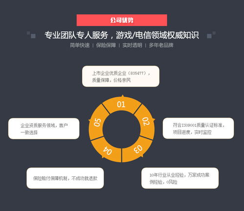 互聯(lián)網(wǎng)信息服務業(yè)務（ICP）辦理指南 從申請到備案的全流程解析
